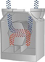 Větrací jednotka s rekuperací tepla