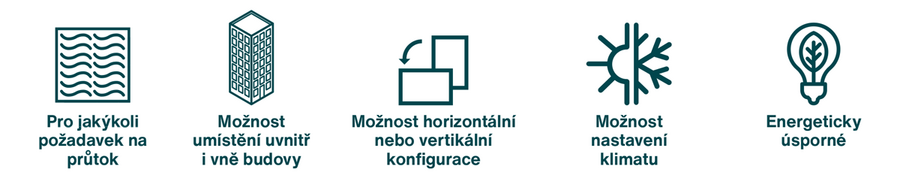 Výhody větracích jednotek Zehnder Caladair