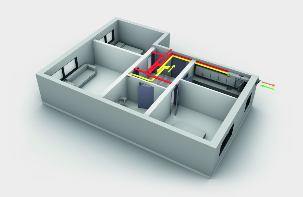 Kompaktní systém větrání pro menší bytovou jednotku.
