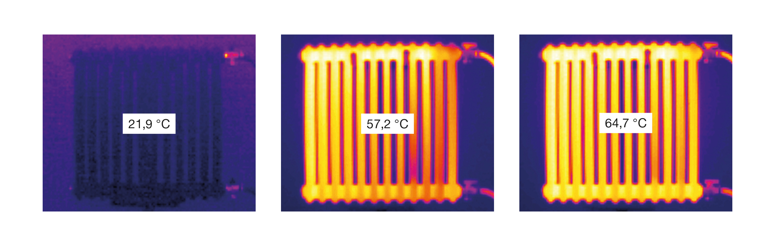 Radiátory Zehnder Charleston se vyznačují rychlým náběhem na požadovanou teplotu.